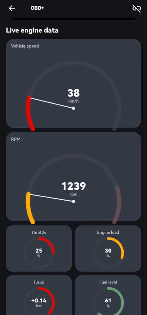 SuperGarage screenshot: Live OBD gauges for speed, RPM, throttle and engine load.